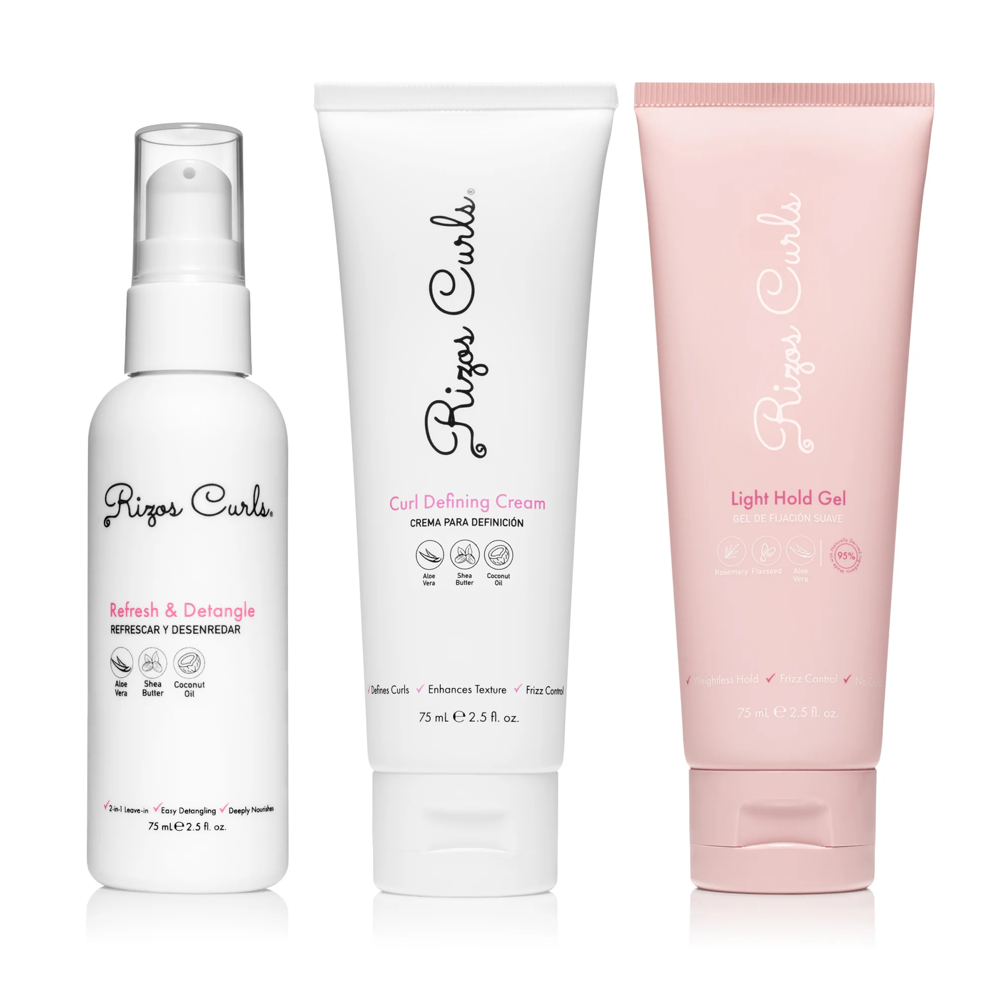Holiday Gift Guide - Best Seller Travel Kits